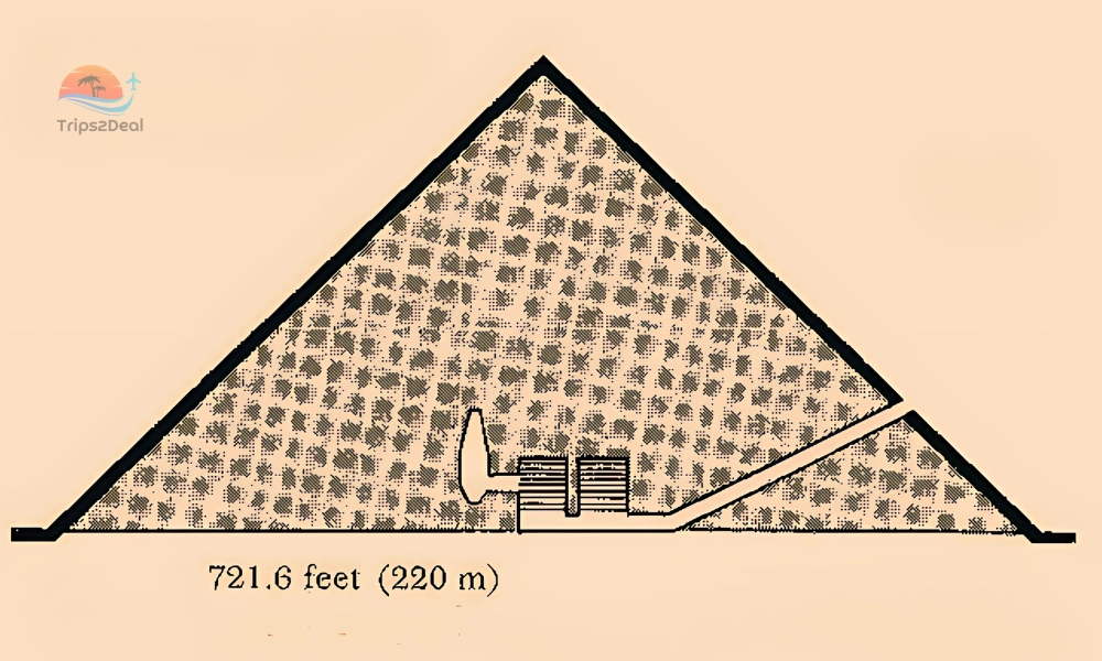 Red Pyramid Map